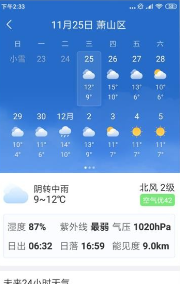 天氣非常準(zhǔn)