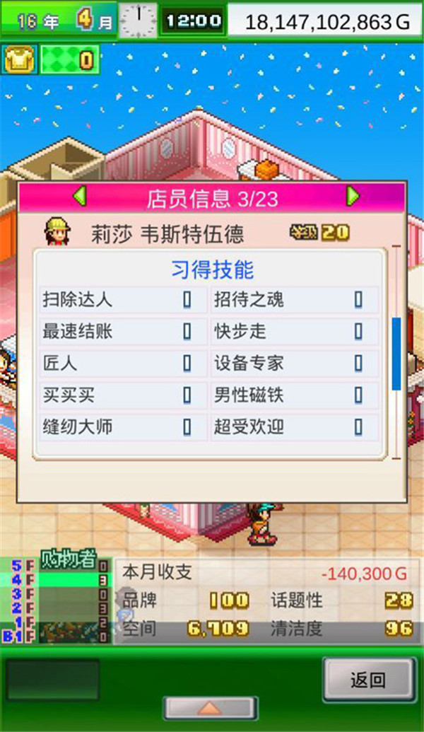 時尚洋品店物語