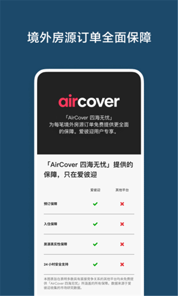 愛彼迎Airbnb截圖1