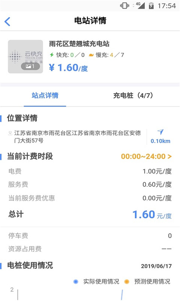 云快充
