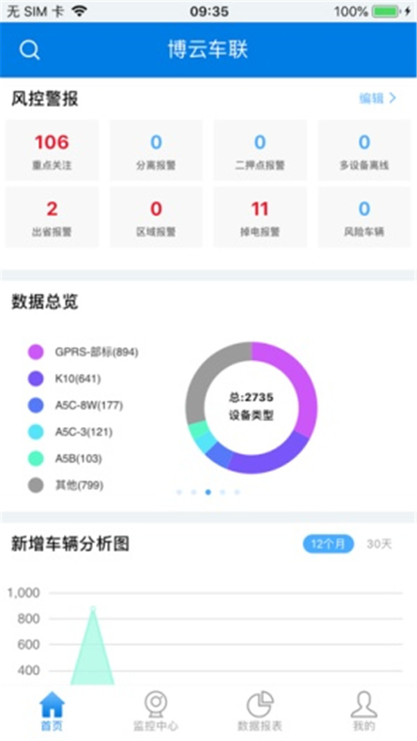 博云車聯(lián)v2