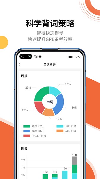 速記gre單詞截圖3