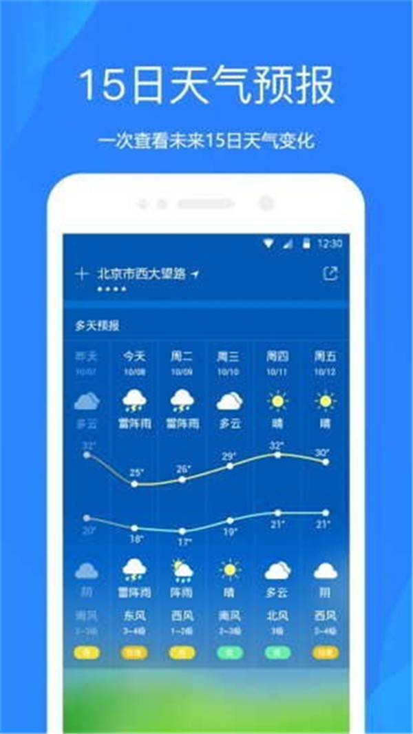 OPPO天氣預報截圖1
