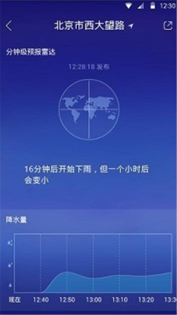 OPPO天氣預報
