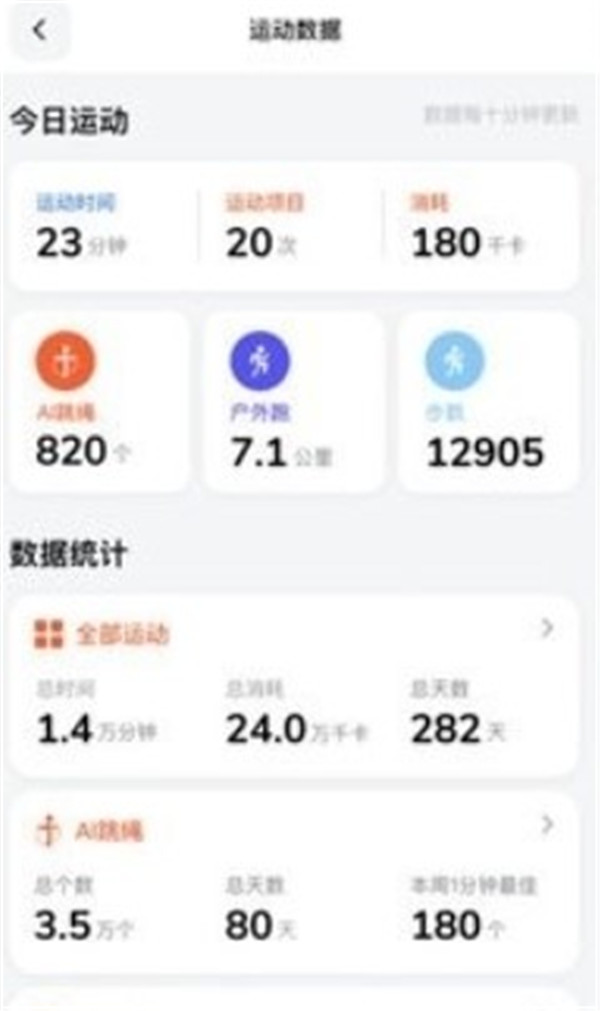 天天跳繩切水果