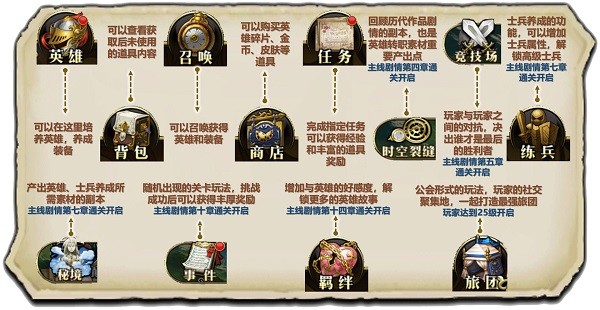 夢(mèng)幻模擬戰(zhàn)手游