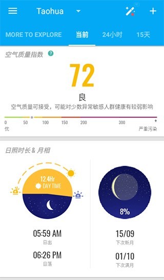 琥珀天氣
