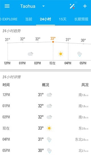 琥珀天氣
