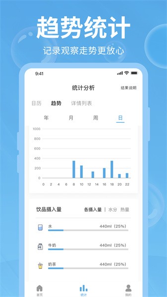 好好喝水截圖1