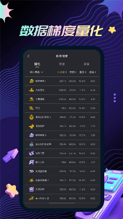 金鏟鏟之戰(zhàn)助手截圖5