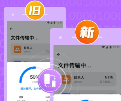 手機克隆助手