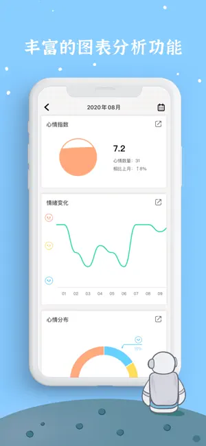 宇宙人日記截圖1