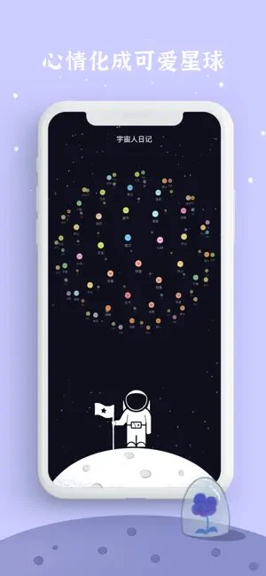 宇宙人日記