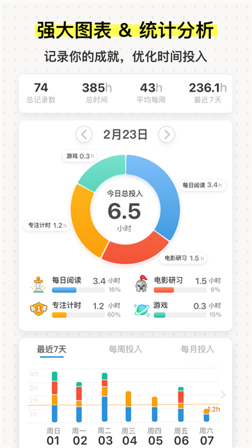 iHour時(shí)間投資計(jì)劃截圖2