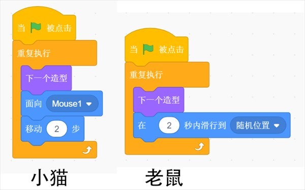 scratch軟件