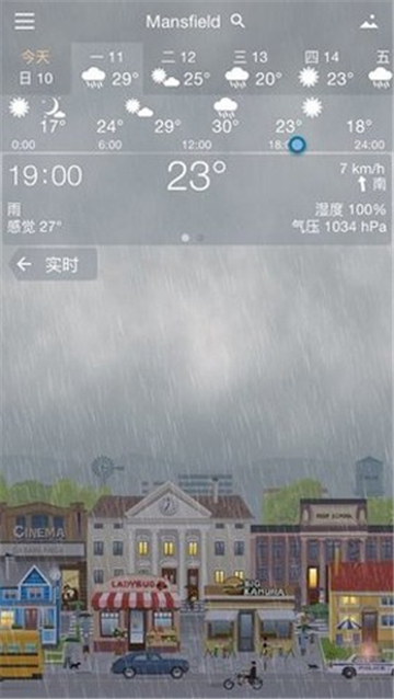 yowindow截圖2