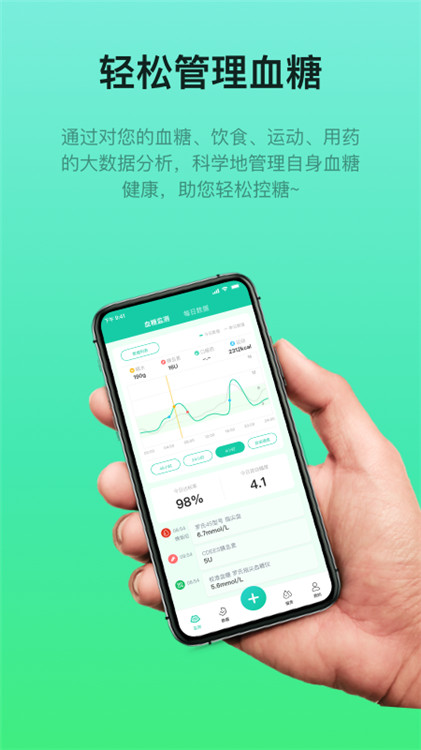 糖動app截圖2