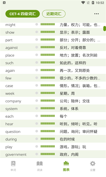無痛單詞app