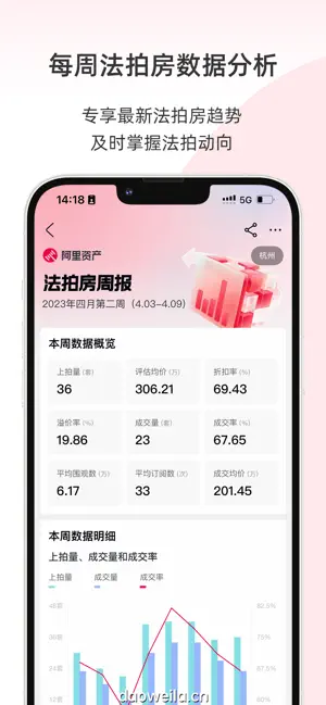 阿里拍賣截圖3