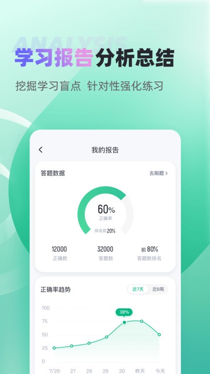 公共營養(yǎng)師考試聚題庫截圖2