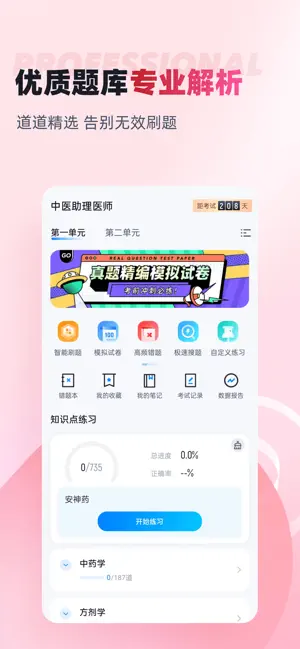 中醫(yī)助理醫(yī)師聚題庫