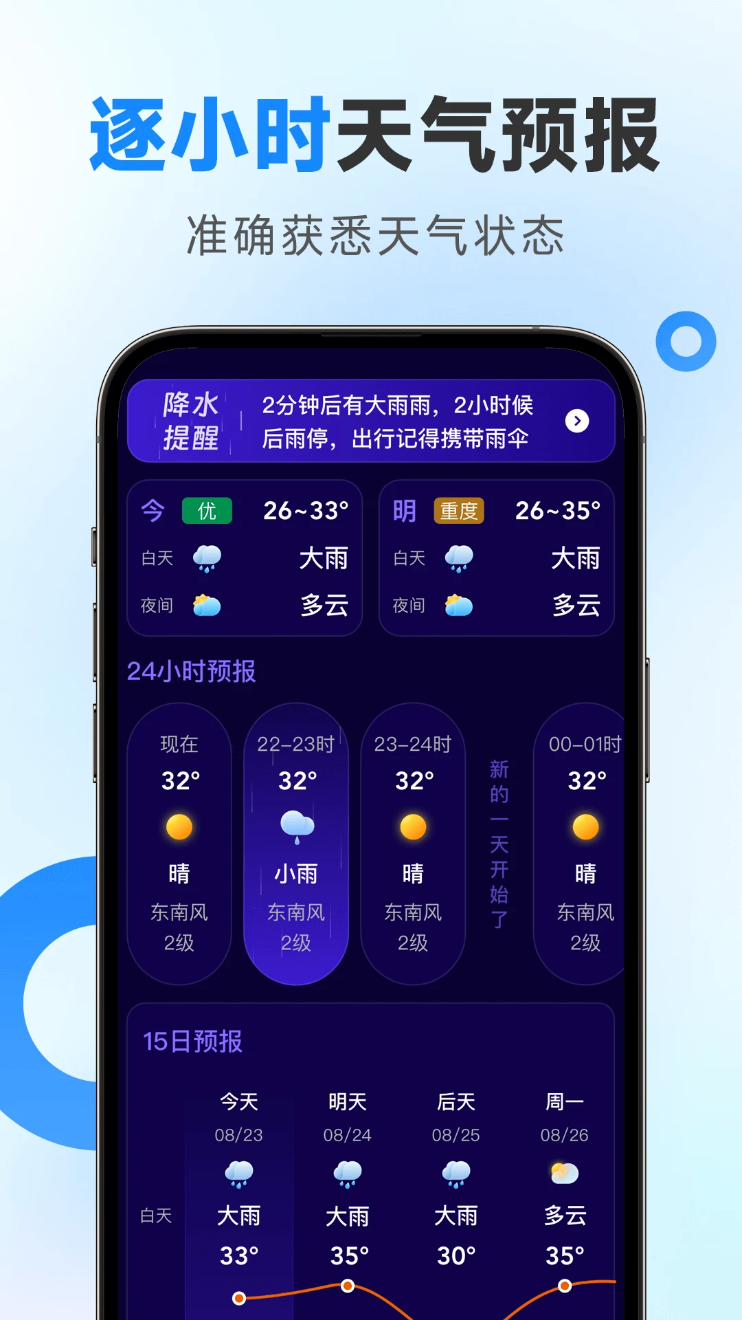 多準(zhǔn)天氣截圖1