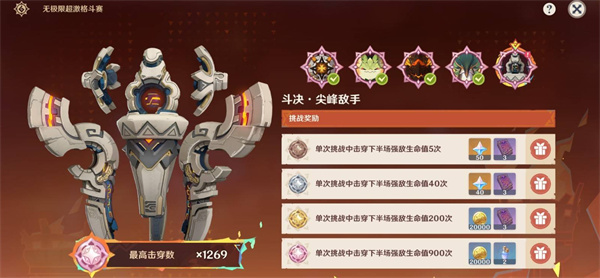 原神無(wú)極限超激格斗賽第五天陣容搭配推薦