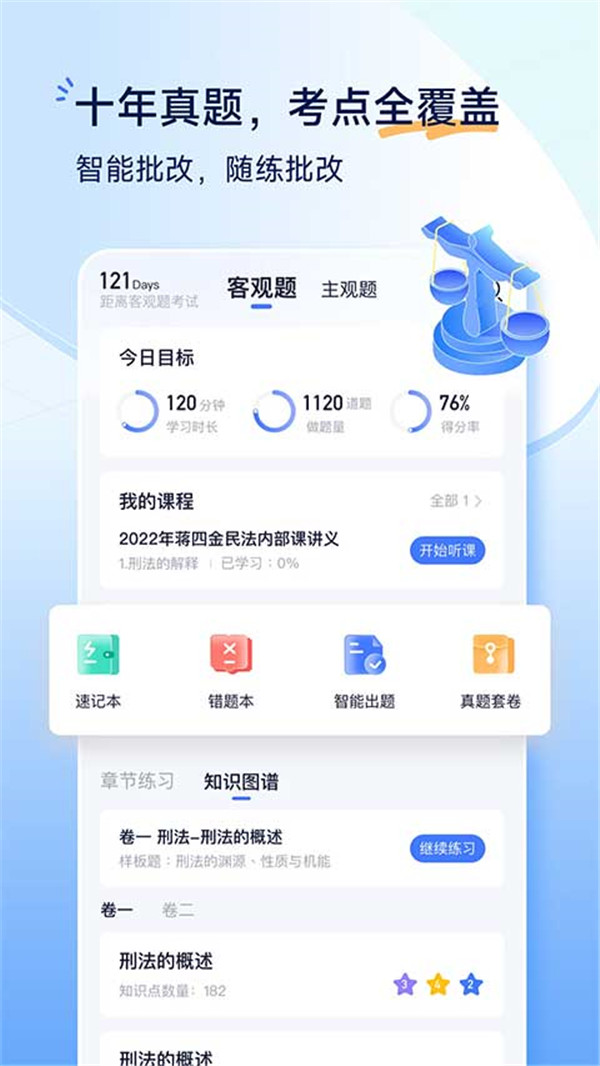 覺曉法考模擬題截圖1