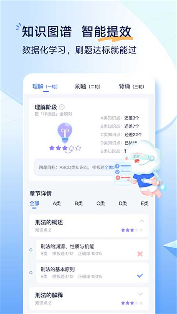 覺曉法考模擬題截圖5