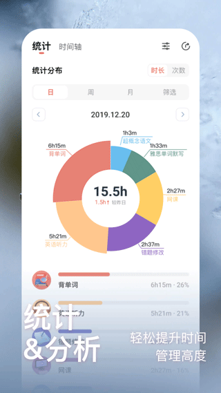 燃草截圖2