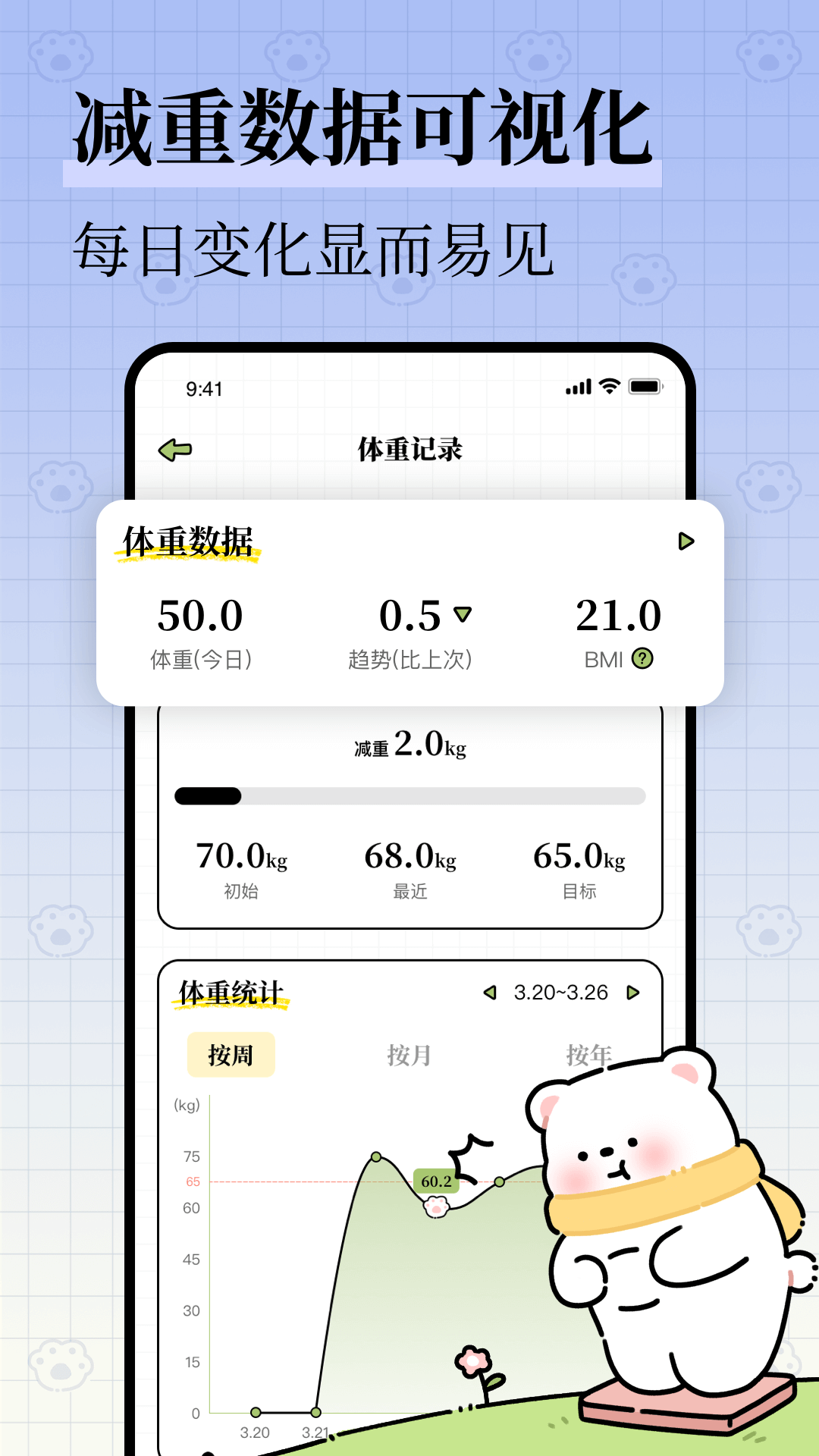 每日減脂截圖4
