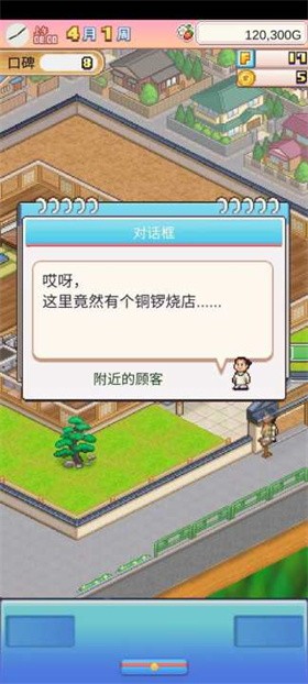 哆啦A夢的銅鑼燒店物語