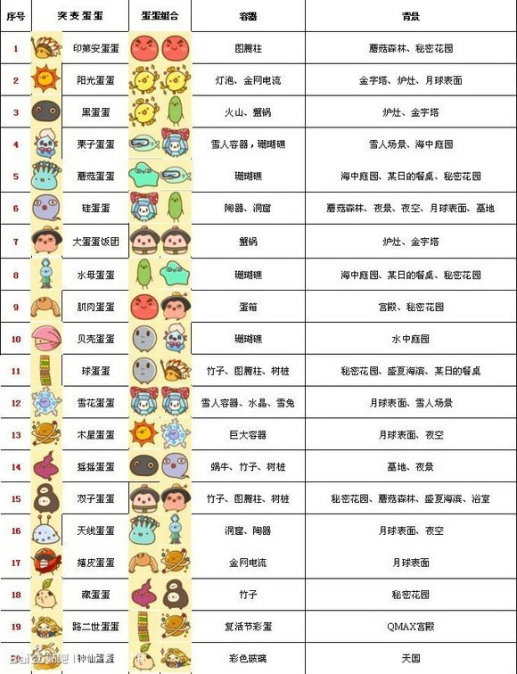 不思議微生物研究所
