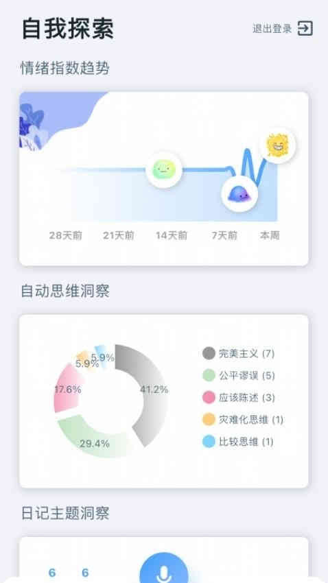 靈犀日記
