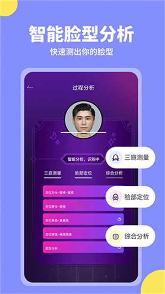 試發(fā)型