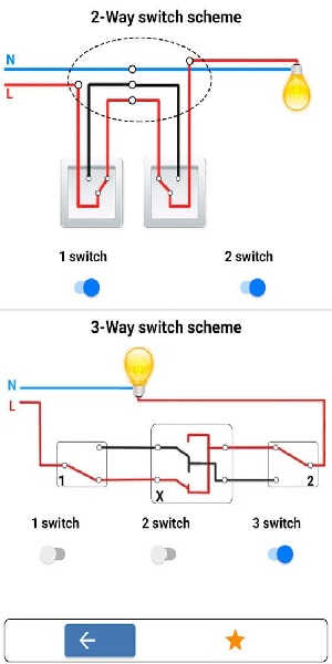 電工手冊