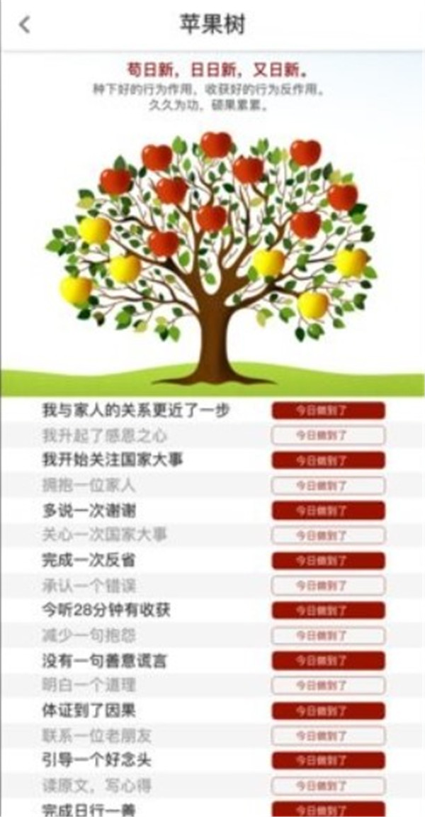 四部曲