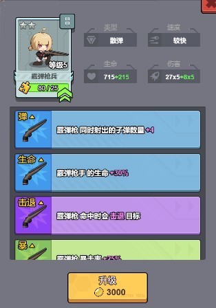 小小生存隊