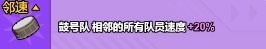 小小生存隊