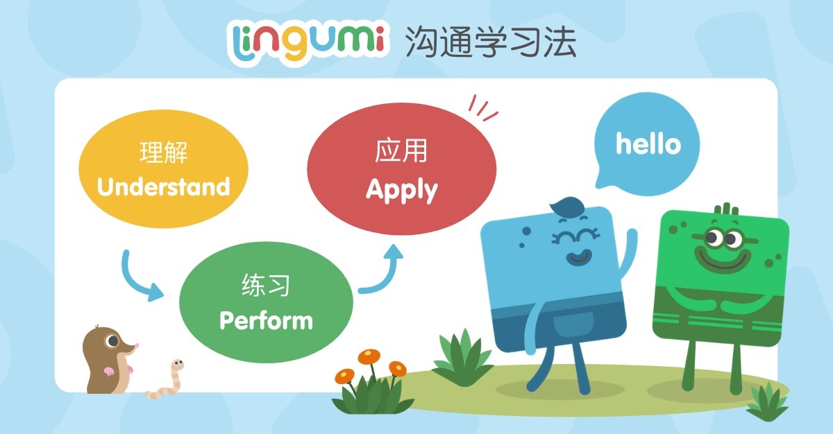 Lingumi