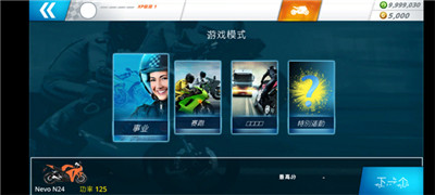 機(jī)車之旅