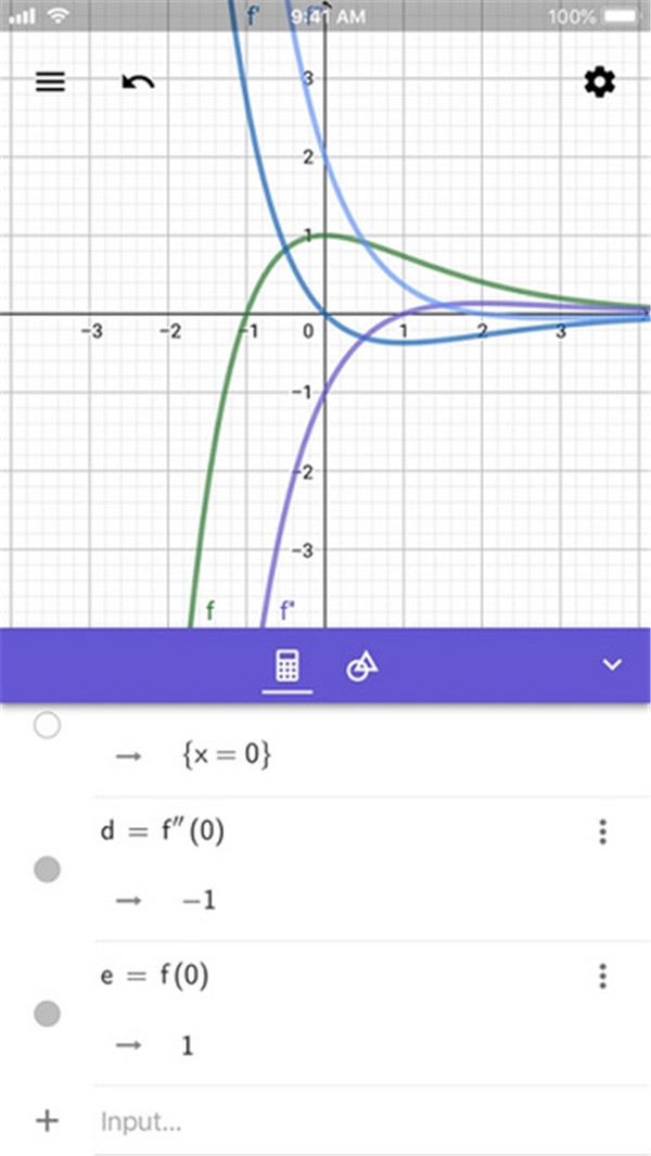 geogebra cas