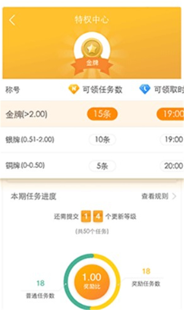 高德淘金