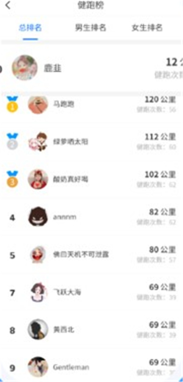 云運(yùn)動(dòng)app