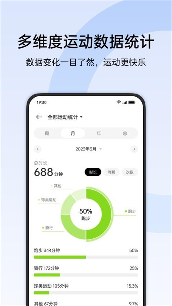 歡太健康手表app截圖4