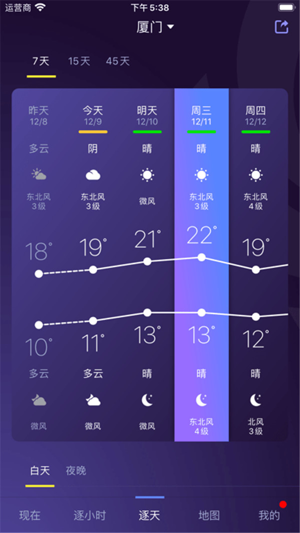 中國天氣網(wǎng)app截圖1