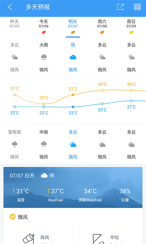 中國天氣網(wǎng)app