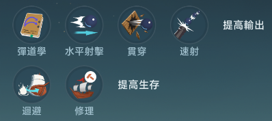 大航海時(shí)代傳說
