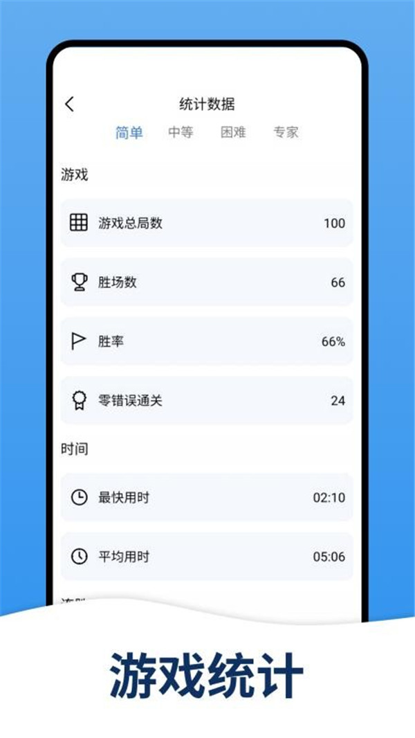 天天數(shù)獨(dú)截圖5