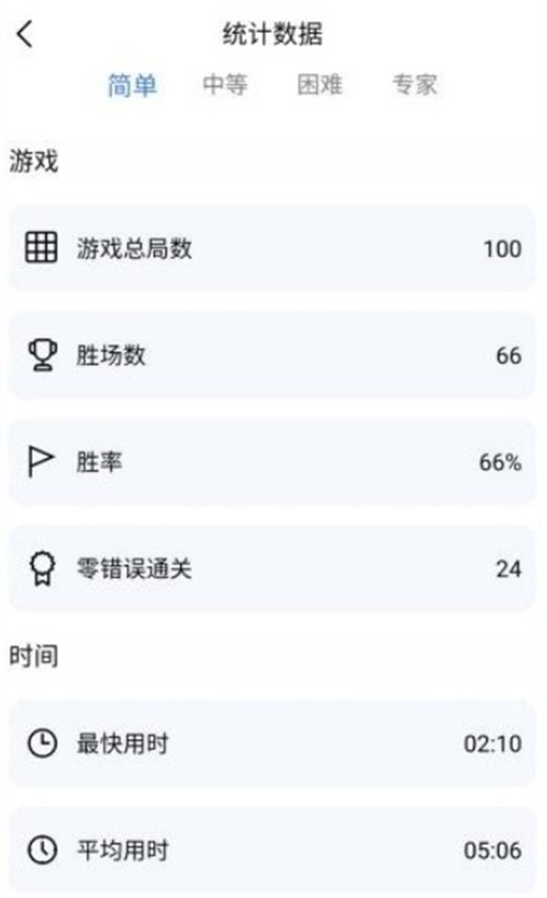 天天數(shù)獨(dú)